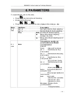 Preview for 17 page of Sahaphan MS715 Technical Manual