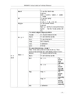 Preview for 18 page of Sahaphan MS715 Technical Manual