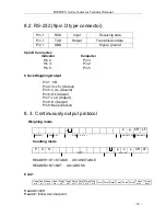 Preview for 21 page of Sahaphan MS715 Technical Manual