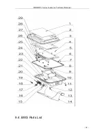 Preview for 25 page of Sahaphan MS715 Technical Manual