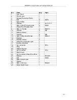 Preview for 26 page of Sahaphan MS715 Technical Manual