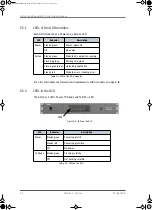 Preview for 134 page of Sailor 100 Installation Manual