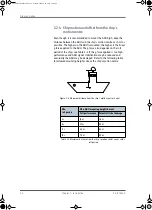 Preview for 42 page of Sailor 100 Training, Installation & Service Manual