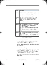 Preview for 104 page of Sailor 100 Training, Installation & Service Manual