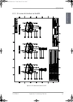 Preview for 223 page of Sailor 100 Training, Installation & Service Manual