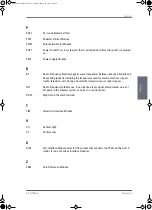 Preview for 253 page of Sailor 100 Training, Installation & Service Manual