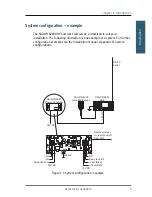 Preview for 21 page of Sailor 6249 User Manual