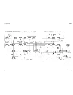 Preview for 11 page of Sailor RT2048 VHF Installation Manual