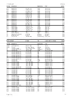 Preview for 80 page of Sailor RT2048 VHF Installation Manual