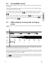 Preview for 21 page of Sailor RT5020 VHF DSC Duplex Operation Manual