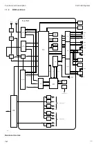 Preview for 10 page of Sailor RT5022 Workshop Manual