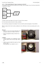 Preview for 38 page of Sailor RT5022 Workshop Manual