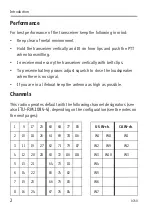 Preview for 10 page of Sailor SP3510 VHF User Manual