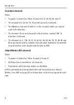 Preview for 12 page of Sailor SP3510 VHF User Manual