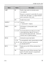 Preview for 27 page of Sailor SP3510 VHF User Manual