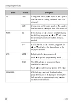 Preview for 28 page of Sailor SP3510 VHF User Manual