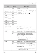 Preview for 29 page of Sailor SP3510 VHF User Manual