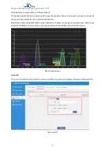 Preview for 19 page of Sailsky BL260Q User Manual