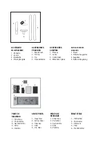 Preview for 28 page of saimac Asso 2.2 Manual