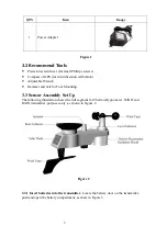 Preview for 3 page of Sainlogic FT0835 User Manual