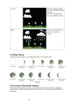 Preview for 20 page of Sainlogic FT0835 User Manual