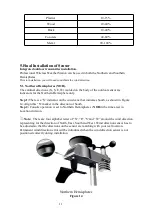 Preview for 11 page of Sainlogic WS-0835 Plus Professional User Manual