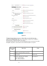 Preview for 32 page of Sainlogic WS-0835 Plus Professional User Manual