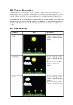 Preview for 37 page of Sainlogic WS-0835 Plus Professional User Manual