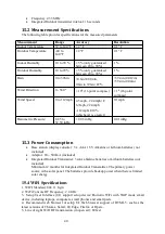 Preview for 40 page of Sainlogic WS-0835 Plus Professional User Manual