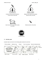 Preview for 7 page of SAINT-GOBAIN ABRASIVES NORTON clipper CS 451 P14 Kohler Operating Instructions Manual