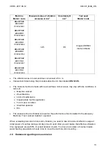 Preview for 13 page of SAINT-GOBAIN Norton Clipper CM 401 Series Operating Instructions Manual