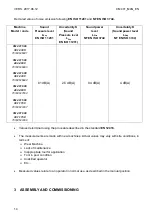 Preview for 14 page of SAINT-GOBAIN Norton Clipper CM 401 Series Operating Instructions Manual