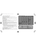 Preview for 9 page of Saitek 4-in-1 Vibration Wheel User Manual