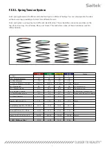 Preview for 9 page of Saitek X-56 RHINO H.O.T.A.S. SYSTEM User Manual