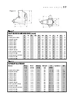 Preview for 19 page of Saito FA-30S Golden Knight Instruction Manual