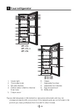 Preview for 4 page of Saivod 1PT-170 Instruction Manual