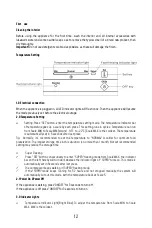 Preview for 63 page of Saivod AT5523N User Manual