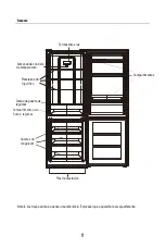 Preview for 44 page of Saivod CC18660NFWD Manual