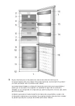 Preview for 4 page of Saivod CT186NFW Instructions For Use Manual