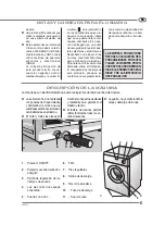 Preview for 21 page of Saivod Electron Dry Instructions For Use Manual