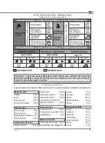 Preview for 33 page of Saivod Electron Dry Instructions For Use Manual