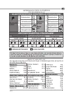 Preview for 41 page of Saivod Electron Dry Instructions For Use Manual