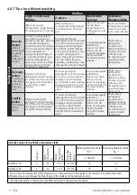 Preview for 11 page of Saivod LST1278 User Manual