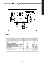 Preview for 29 page of Saivod SAP 717 Manual