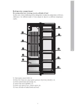 Preview for 44 page of Saivod SBS530WS Manual