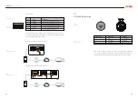 Preview for 20 page of SAJ C6 Series User Manual