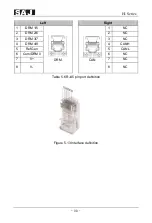 Preview for 31 page of SAJ H1 Series User Manual