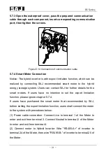 Preview for 32 page of SAJ H1 Series User Manual