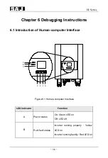 Preview for 37 page of SAJ H1 Series User Manual