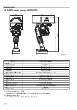 Preview for 20 page of Sakai RS45 Manual